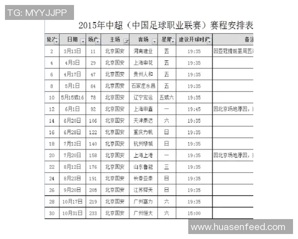 乱斗足球每周几有比赛安排如何查看最新赛事时间表